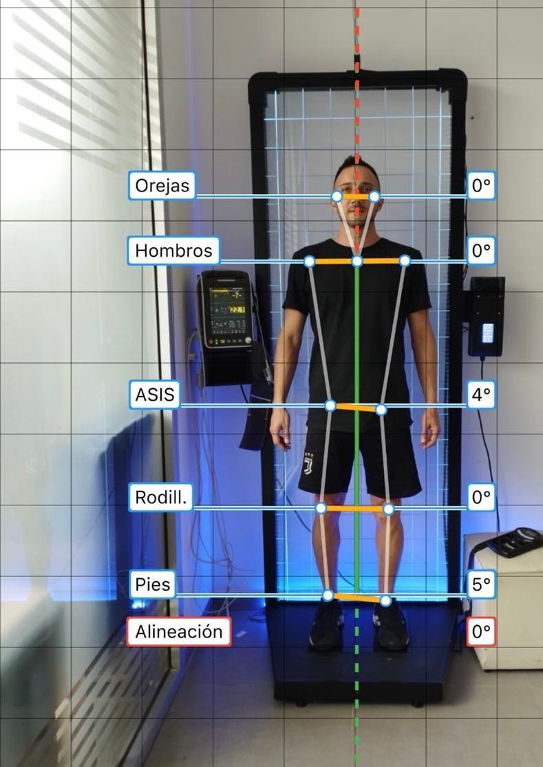 Paciente en lector multiparamétrico con análisis de alineación y presión